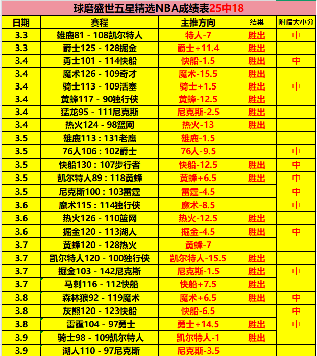 廣州青年受,米切爾啟發,中國籃球界,55125中国彩吧,彩票平台,彩票预测,在线投注,彩票分析