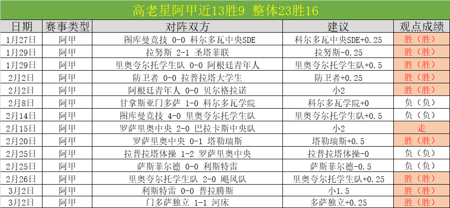 土超保级关,键战,大乐透期号,55125中国彩吧,彩票平台,彩票预测,在线投注,彩票分析