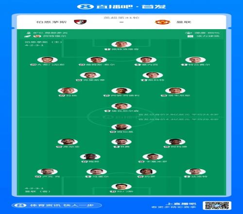 布鲁日新赛,季欧冠,强首战阵容,55125中国彩吧,彩票平台,彩票预测,在线投注,彩票分析