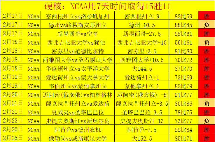 福彩,期狼牙胆码,解析及定位,55125中国彩吧,彩票平台,彩票预测,在线投注,彩票分析
