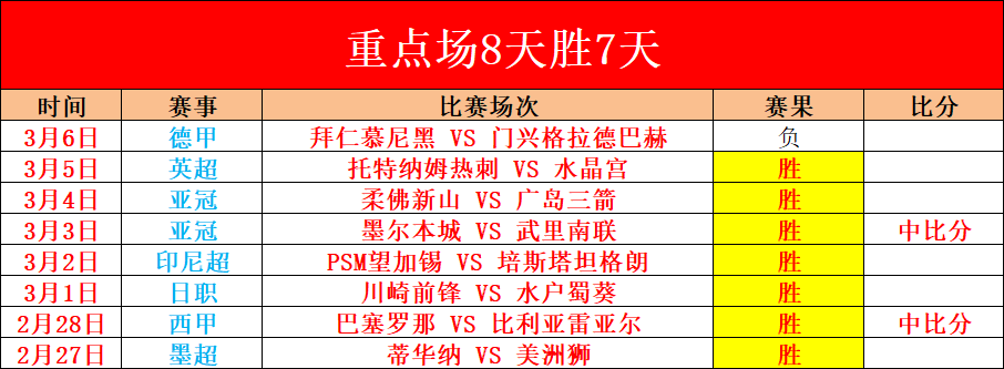 欧洲杯得分,王奖杯揭晓,中国设计师,55125中国彩吧,彩票平台,彩票预测,在线投注,彩票分析