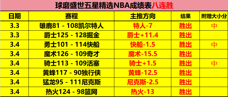 期大乐透专,家质合推荐,及前区,55125中国彩吧,彩票平台,彩票预测,在线投注,彩票分析