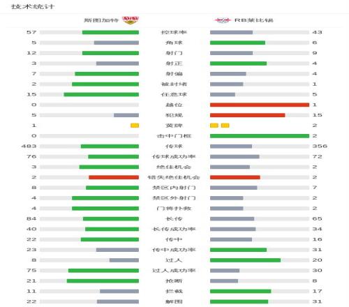 英格蘭女足,核心傷情多,新援亮相迎,55125中国彩吧,彩票平台,彩票预测,在线投注,彩票分析