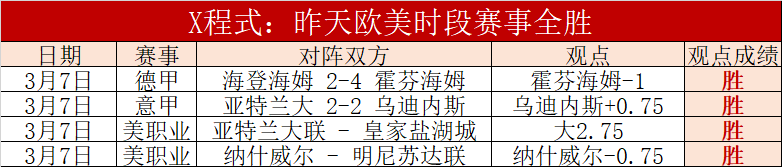 大乐透期号,专家推荐,质合分析前,55125中国彩吧,彩票平台,彩票预测,在线投注,彩票分析