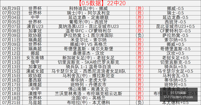 中国彩吧彩,票平台突发,变动引发关,55125中国彩吧,彩票平台,彩票预测,在线投注,彩票分析