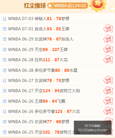 中国彩吧彩,票平台突发,变动引发关,55125中国彩吧,彩票平台,彩票预测,在线投注,彩票分析