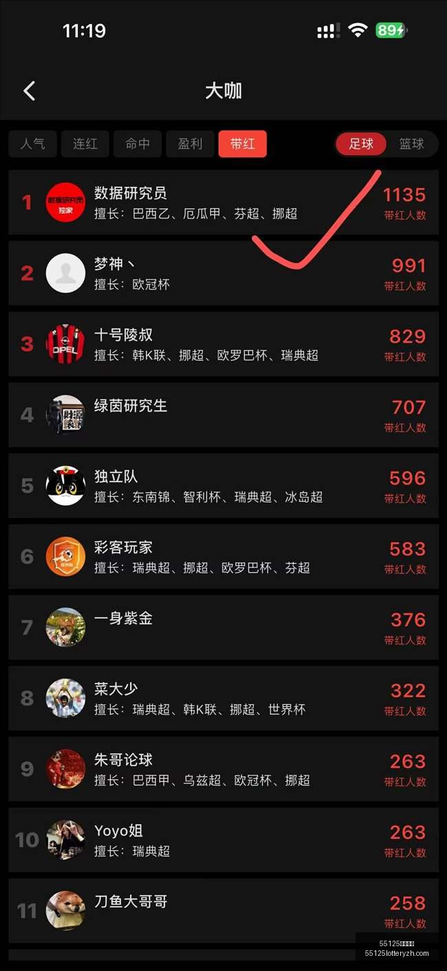 中国彩吧,55125中国彩吧,彩票平台,55125中国彩吧,彩票平台,彩票预测,在线投注,彩票分析