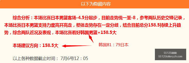 中国彩吧,55125中国彩吧,彩票平台,55125中国彩吧,彩票平台,彩票预测,在线投注,彩票分析
