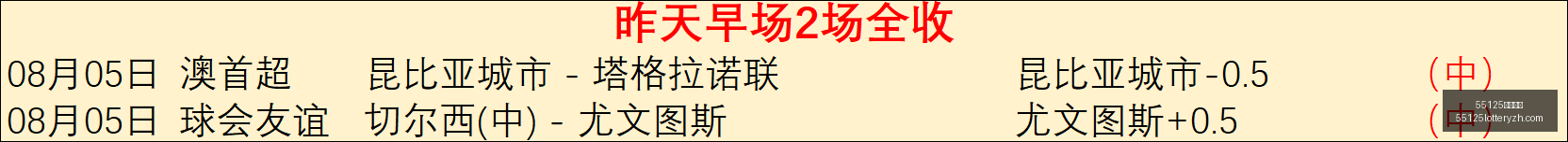 中国彩吧,55125中国彩吧,彩票平台,55125中国彩吧,彩票平台,彩票预测,在线投注,彩票分析