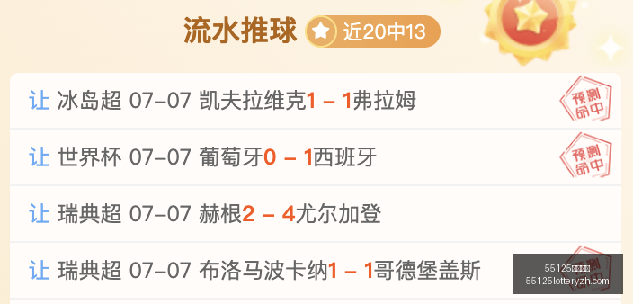 荣耀电竞手,战队实力升,级战,55125中国彩吧,彩票平台,彩票预测,在线投注,彩票分析