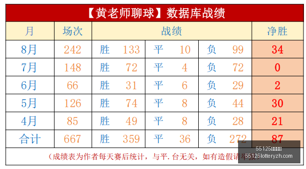 年春季上市,阿里平头哥,芯片真武,55125中国彩吧,彩票平台,彩票预测,在线投注,彩票分析