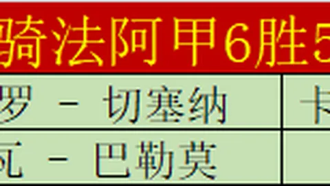 [NBA]亚历山大连续命中三分！引爆赛场观众狂热
