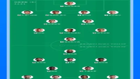 布鲁日新赛季欧冠16强首战阵容公布：亚列姆丘克将面对前东家对决！