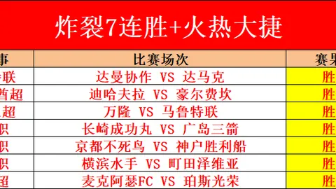 利物浦主场以4-1力克叶士域治