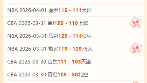 安道尔FC主场战专家预测：延续反弹可能大