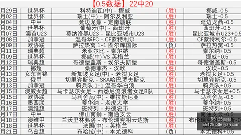 55125中国彩吧彩票平台突发变动引发关注